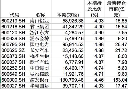 601216千股千評