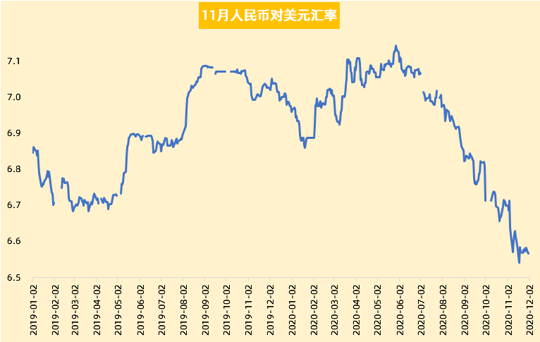 影響因素與未來展望