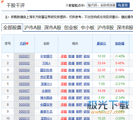 深度解析600470股票，千股千評(píng)下的獨(dú)特視角，深度解析600470股票，千股千評(píng)下的獨(dú)特視角觀察