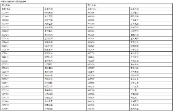 股票601808，深度解析與前景展望，股票601808深度解析與未來前景展望