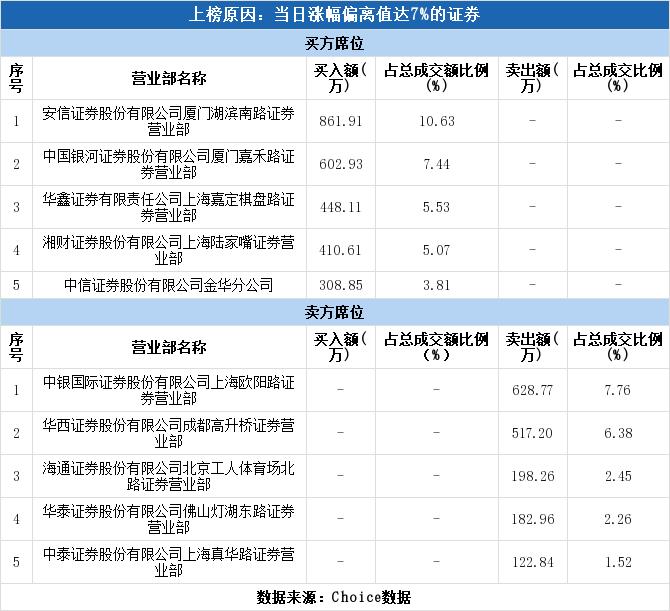 江泉實(shí)業(yè)股票行情深度解析，江泉實(shí)業(yè)股票行情全面解析