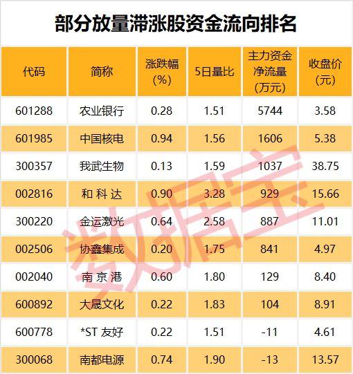 中國核電股票歷史交易數(shù)據(jù)深度解析，中國核電股票交易歷史數(shù)據(jù)深度剖析